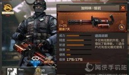 cf最新爆料加特林端游,加特林端游全新升级，火力全开再创辉煌！